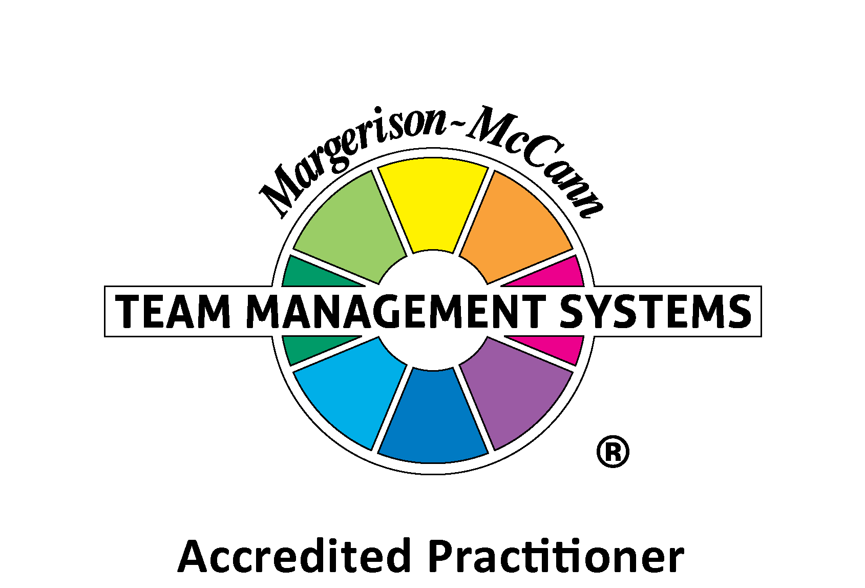 Akkreditierte Anwenderin des Team Management Profils von Margerison-McCann